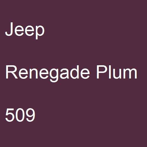 Jeep, Renegade Plum, 509.